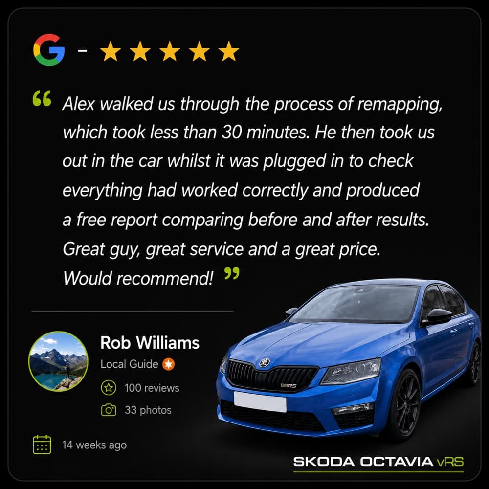 Five star Google review from Rob Williams (Skoda Octavia vRS): “Alex walked us through the process of remapping, which took less than 30 minutes. He then took us out in the car whilst it was plugged in to check everything had worked correctly and produced a free report comparing before and after results. Great guy, great service and a great price. Would recommend!”